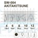 Гачки MiniMax Akitakitsune SW-004 10 шт.